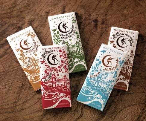 Custom Chocolate Bar Box Packaging-Printing Techniques