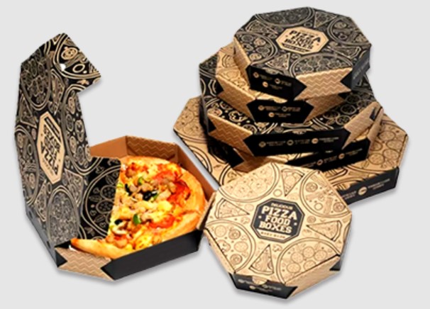 Custom Pizza Boxes-Size it Up